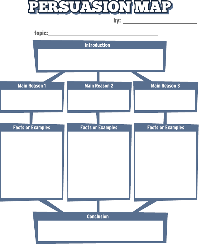 argumentative essay map