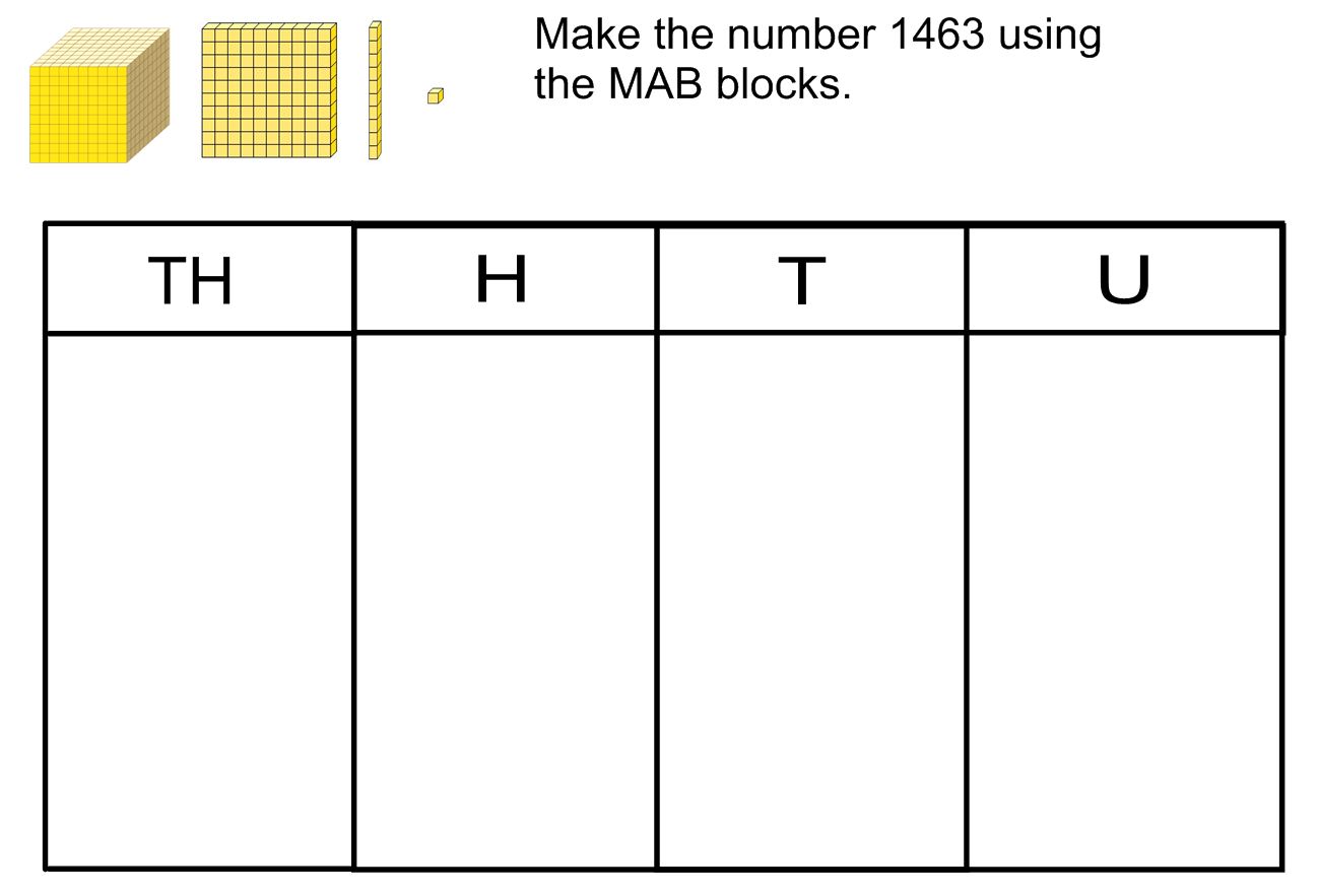 place value mat