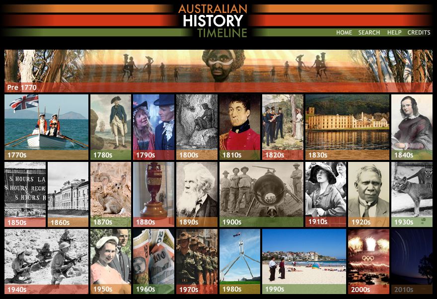 Photo of Australian History Timeline