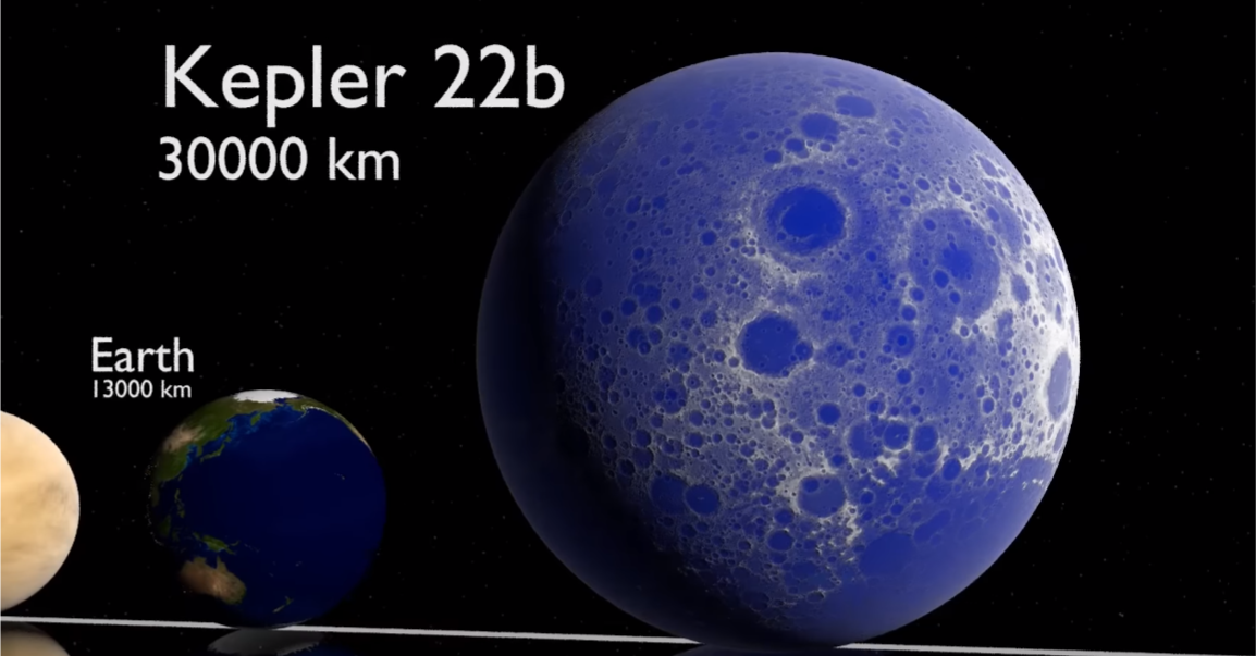 Planet Moon Size Comparison