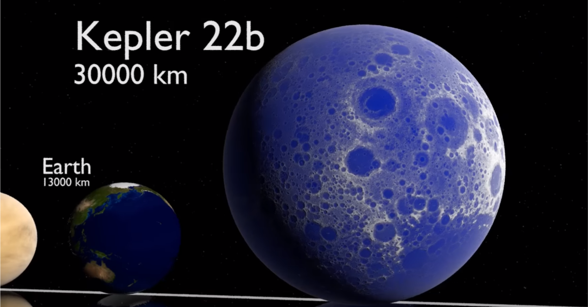 planet moon size comparison