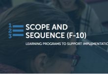 Photo of Digital Technologies Hub: Scope and Sequence F-10