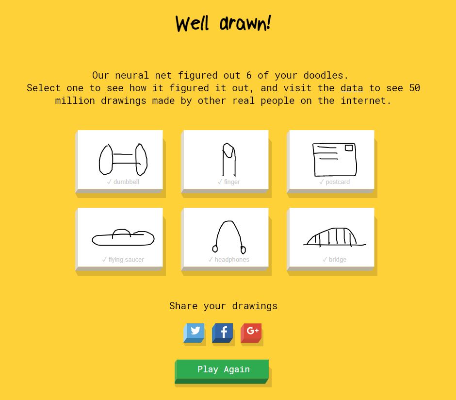 Introducing the Kaggle “Quick, Draw!” Doodle Recognition Challenge -  googblogs.com