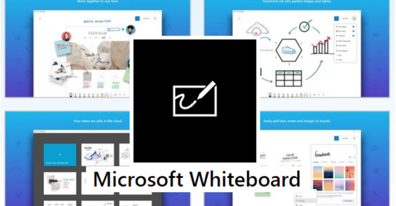 Photo of Microsoft Whiteboard